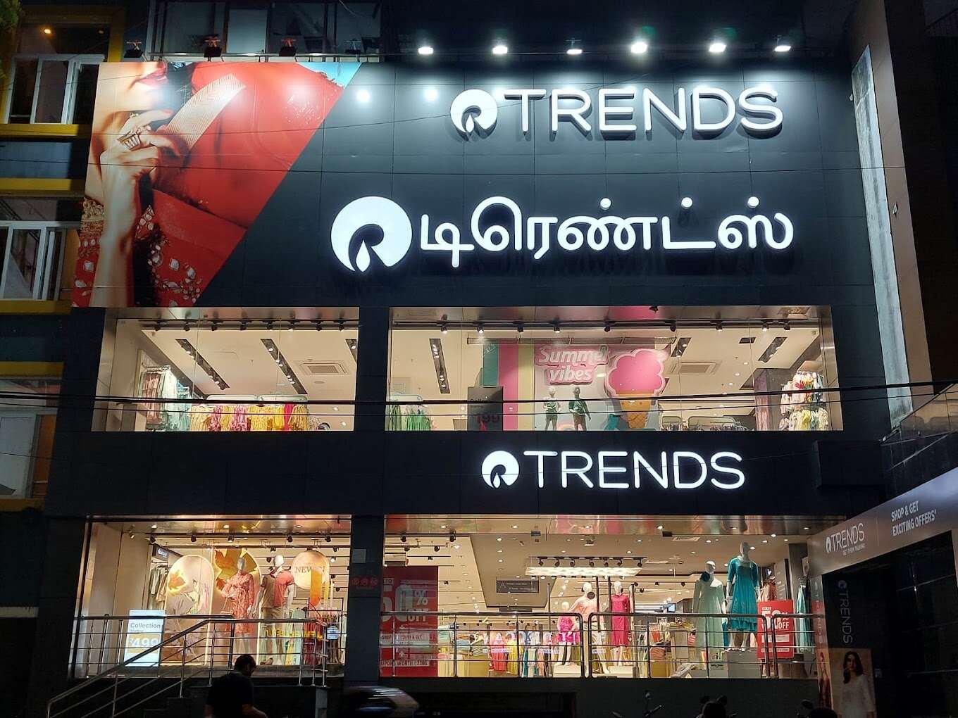 TRENDS